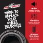 Wheel Bearing Kit - no. 25-1151