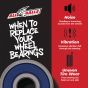 Wheel Bearing Kit - no. 25-1191