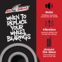 Wheel Bearing Kit - no. 25-1368