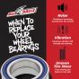 Wheel Bearing Kit - no. 25-1433