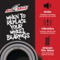 Wheel Bearing Kit - no. 25-1496