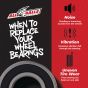 Wheel Bearing Kit - no. 25-1571