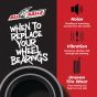 Wheel Bearing Kit - no. 25-1628