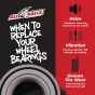 Wheel Bearing Kit - no. 25-1702