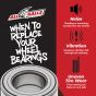 Wheel Bearing Kit - no. 25-1717