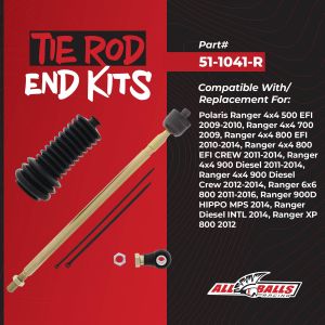 Tie Rod End Kit, Right - no. 51-1041-R