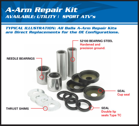 A-Arm Bearing Kit For 2008 Yamaha YFM700R Raptor ATV All Balls 50-1009 