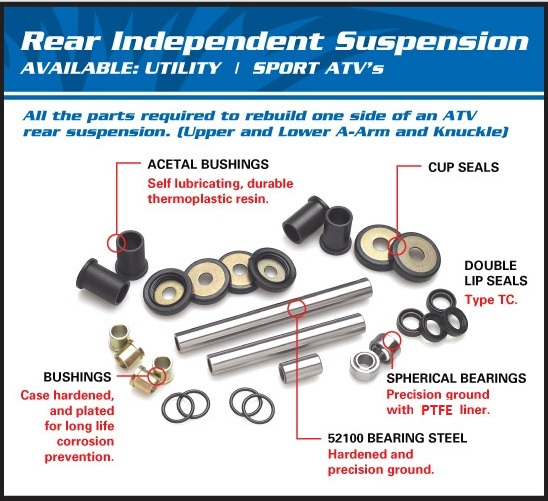 ALL BALLS - Kit Roulements Roue Arrière Ec Mc 125 01-02 Ec200 300 99-02